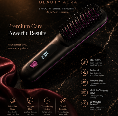 Beauty Aura™  Travel Hair Straightener
